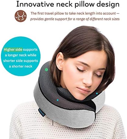 Proglobe Travel Neck Pillows for Airplanes, Sleeping Essentials for Long haul Flights, 360° Head Support, Car and Airplane Kit with 3D Contoured Eye Mask, Earplugs and Luxury Mesh Bag (Adult, Grey) - Image 3